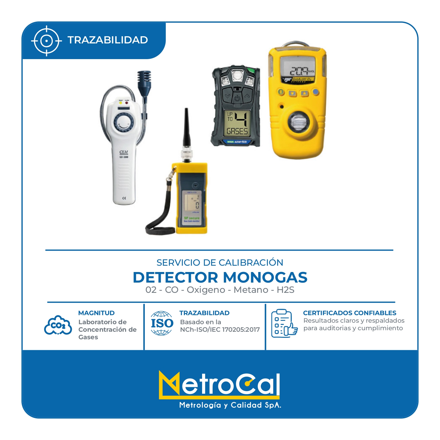 Calibración Detector de Monogas